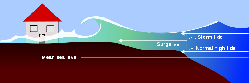 tropical-cyclone-hazards-2023-hurricane-season-track-the-tropics