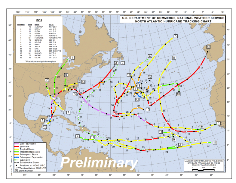 2018 Hurricane Season Tracking Map