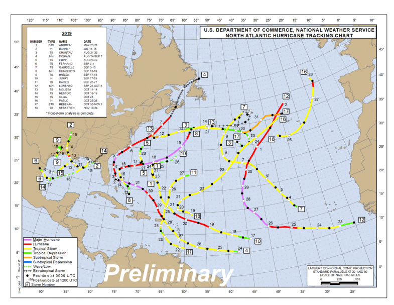 Atlantic TAFB TWS 2019